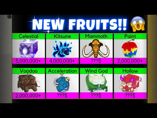 Every New & Reworked Fruits Coming in Blox Fruits UPDATE 20!! 😱 