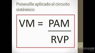 Mean Arterial Pressure Physiology UBA