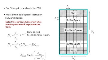 Lecture 13 (CEM) -- Implementation of Finite-Difference Frequency-Domain