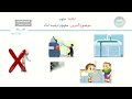 مفهوم ترشيد الماء (2) - العلوم - خامس ابتدائي فكري 5