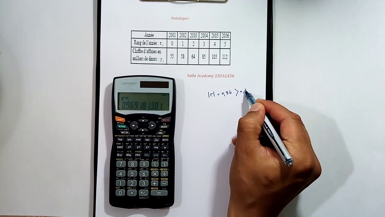 statistique avec sharp