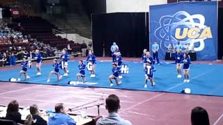MacArthur HS Cheer JV Comp 2013
