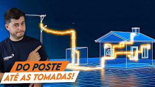 Como funciona uma instalação ELÉTRICA - Do POSTE até as TOMADAS!😱🧐