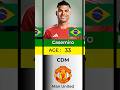 Brazil 🇧🇷 worldcup Squad 2026 Full List Revealed