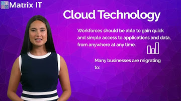 Cloud Technology AI Video Generator Matrix IT