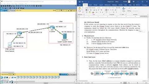 Project Q1 - BITS1313 DATA COMMUNICATION AND NETWORKING