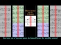 BWV 244 - St. Matthew Passion (Scrolling)