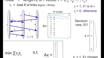 Aircraft Routing lecture (Airlines mgt course, Linkoping U)