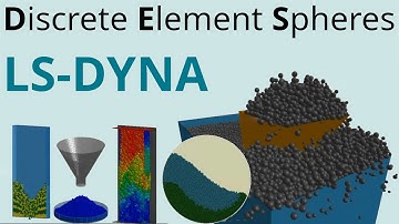 Set-up of LS-DYNA DES simulations.