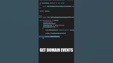 Easily Publish Domain Events Using EF Interceptors