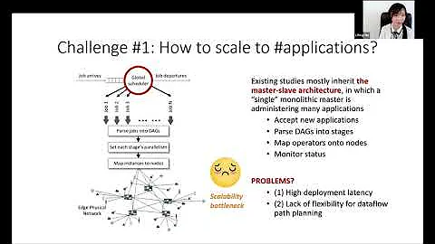USENIX ATC '21 - DART: A Scalable and Adaptive Edge Stream Processing Engine