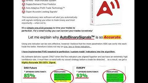 Auto Binary Signals - Unbiased Review - The #1 Binary Options Trading Solution