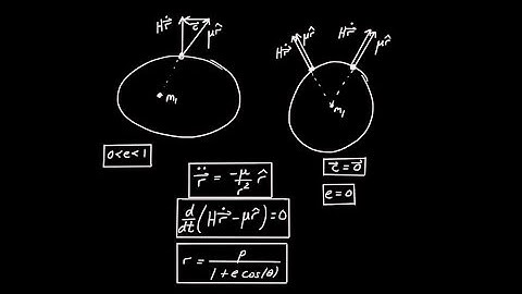 Geometric Algebra Applications - Kepler Problem (Part 2)