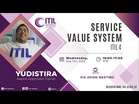 (ONLINE) ITIL Indonesia Meetup - Service Value System ITIL 4