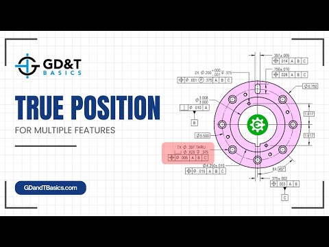 True Position for Multiple Features
