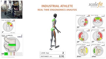 Upgrade your Xsens mocap system for real-time ergonomic analysis with scalefit