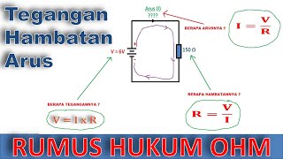 Penjelasan rumus hukum ohm – Cara menghitung tegangan, arus dan hambatan listrik