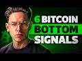 The Signal That Called Every Bitcoin Bottom Just Flashed