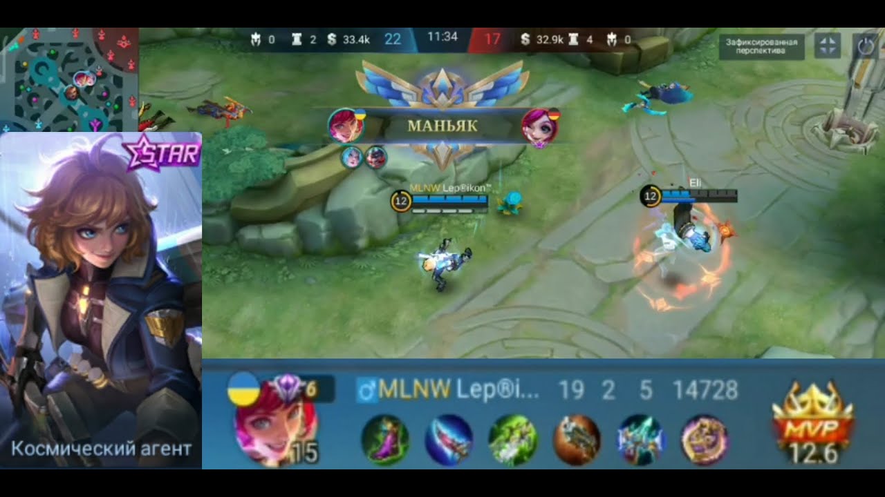 Топ Беатрис/Top Beatrix