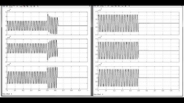 Matlab Course: Protection using Definite Time Over Current Relay DTOC in Simulink
