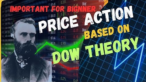 price action based on Charles Dow theory! Part 1 #priceaction  #intradaytrader#Revolution of trading