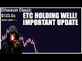 ETHEREUM CLASSIC IMPORTANT UPDATE | PORTFOLIO REVEALS