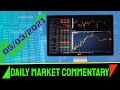 Daily Market Commentary - (05/03/2021)  |  [with Chuck Fulkerson of TradersArmy.com]