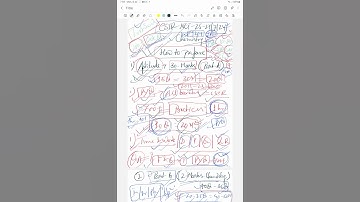 #CSIR-NET-(JRF)-CHEMISTRY-25-27/7/24 // [ MOST IMPORTANT TOPIC =APTITUDE ] // SubodhCheM  //