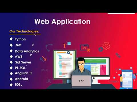 Your Website is Your Identity | Web Development | Web Application