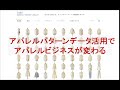 アパレルパターンデータ活用でアパレルビジネスが変わる