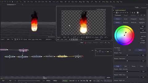 How To create Fire in Blackmagic Fusion