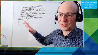 Famous Business Value #2 Value Pyramid (Tore Brynaa & Jason Meers) Profile