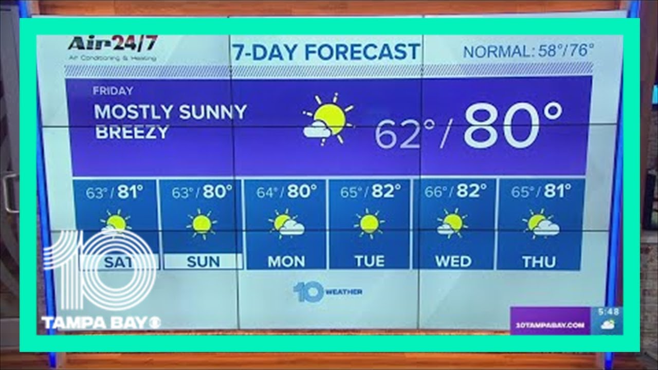 10 Weather: Partly cloudy and breezy - YouTube