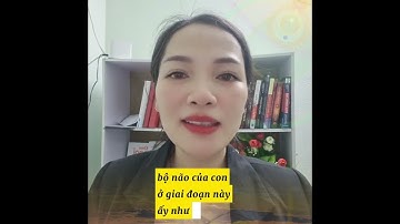 2 Điều Quan trọng Cha Mẹ Cần Biết Để Nuôi Dưỡng Thiên Tài Trong Con ,Bằng Sức Mạnh Tiềm Thức