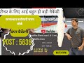 टीचर के लिए आई बहुत ही बड़ी वैकेंसी 2025 // Rajsthan Karmchari Chayan Board