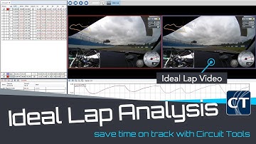 Generating Your Ideal Lap in Circuit Tools