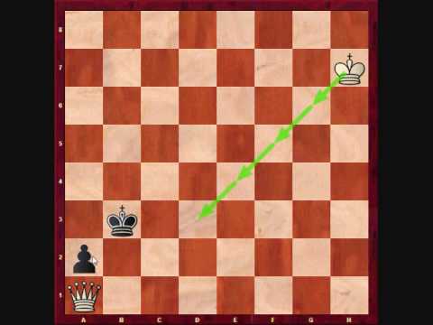 Aronian (2783) vs Dominguez Perez (2713) - Grandma...