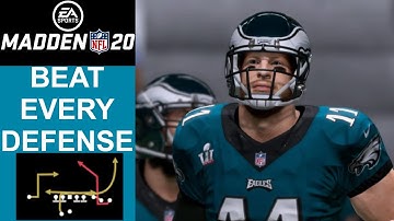 Beat The Defense Deep In Madden 20 | Gun Trey Open Offset: Y Shallow Cross | Eagles Playbook