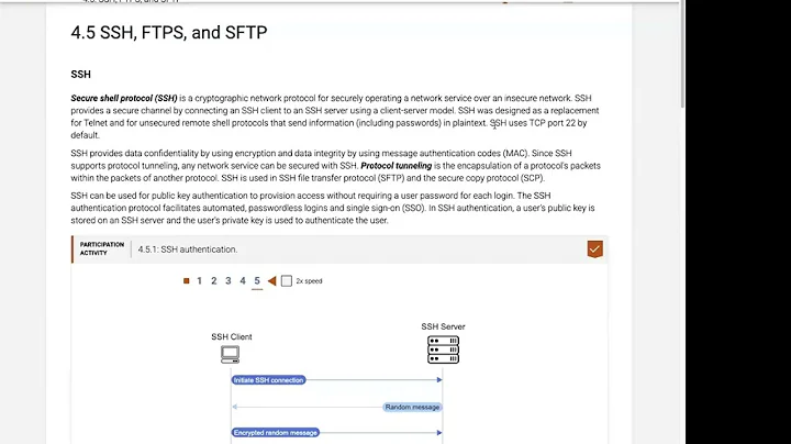 ITS 122 - 4.5 - SSH, FTPS, SFTP