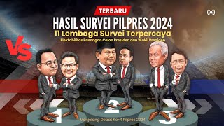 TERBARU, Hasil 11 Survei Pilpres 2024: Anies vs Prabowo vs Ganjar