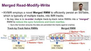 USENIX ATC '21 - KVIMR: Key-Value Store Aware Data Management Middleware for Interlaced Magnetic...