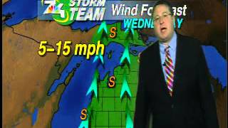 November 26 Forecast- Michigan Weather Looks Good for Holiday Travel!