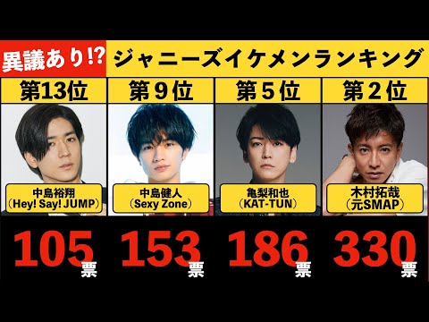【衝撃】ジャニーズイケメンランキング