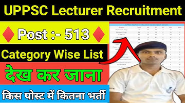 UPPSC Polytechnic Lecturer 2025 | 513 Posts Out | New Syllabus & Exam Pattern Explained By Mallu Sir