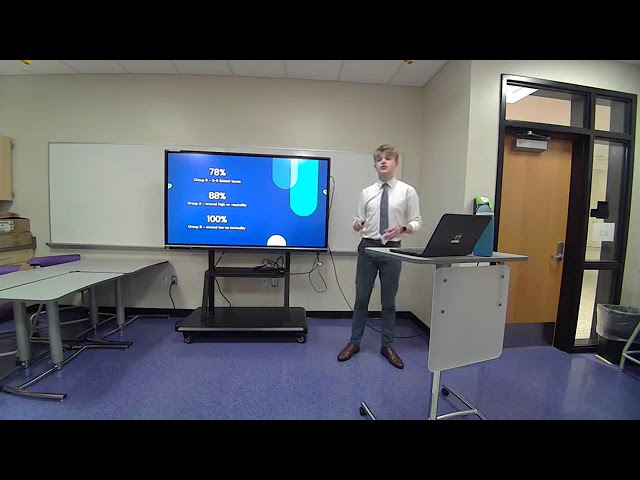 AP Research Final Presentation 2025
