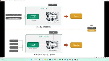 How to Configure the Pricing Engine File In ORE - Part 2: the Product-Model Combination