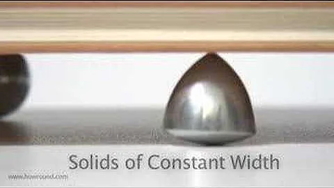 Solids of constant width (www.howround.com)