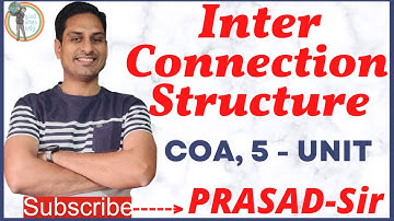 Interconnection Structure / #InterconnectionStructure /#MultiProcessor/#SharedMemory/#COA/#PrasadSir