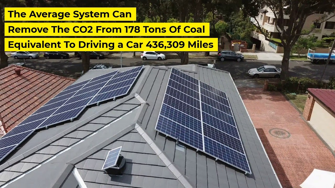 Solar Panels El Paso Solar Company Solar Maxx Inc. YouTube