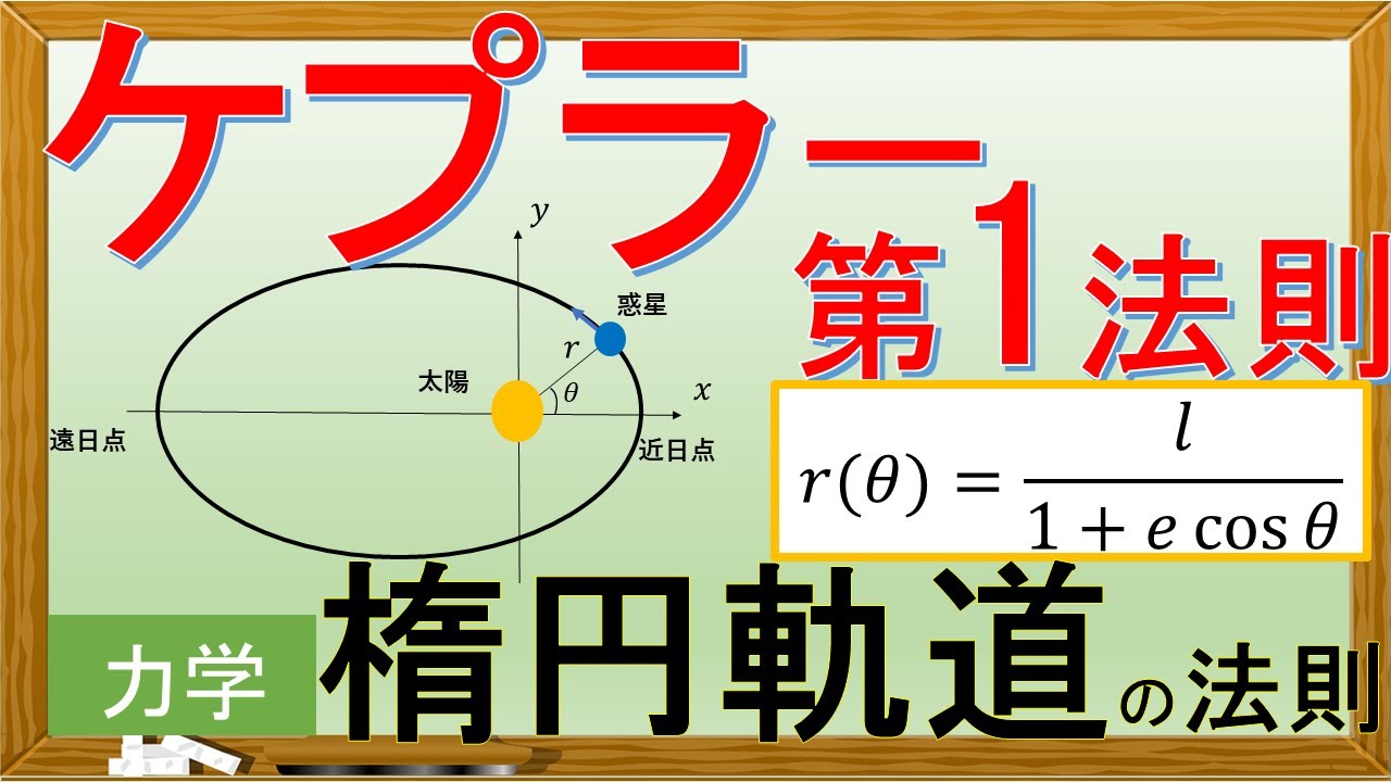 【力学】ケプラーの第一法則(楕円軌道の法則) - YouTube